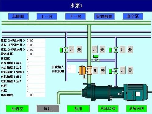 鹤壁水泵自动控制系统八号