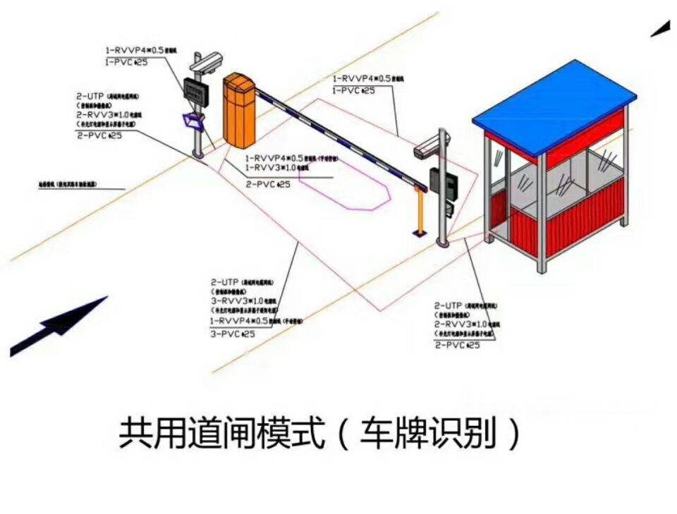 鹤壁单通道车牌识别系统施工